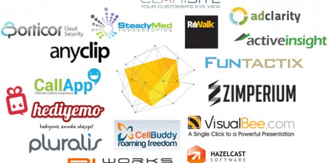 bootcamp venture entrepreneurs_portfolio