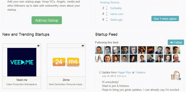israel-startups